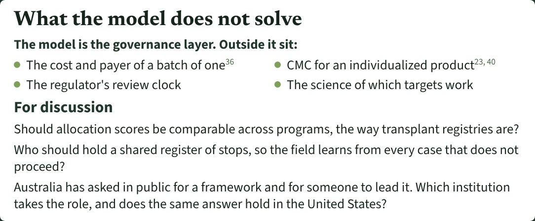 Poster panel: what the model does not solve, and the questions for discussion