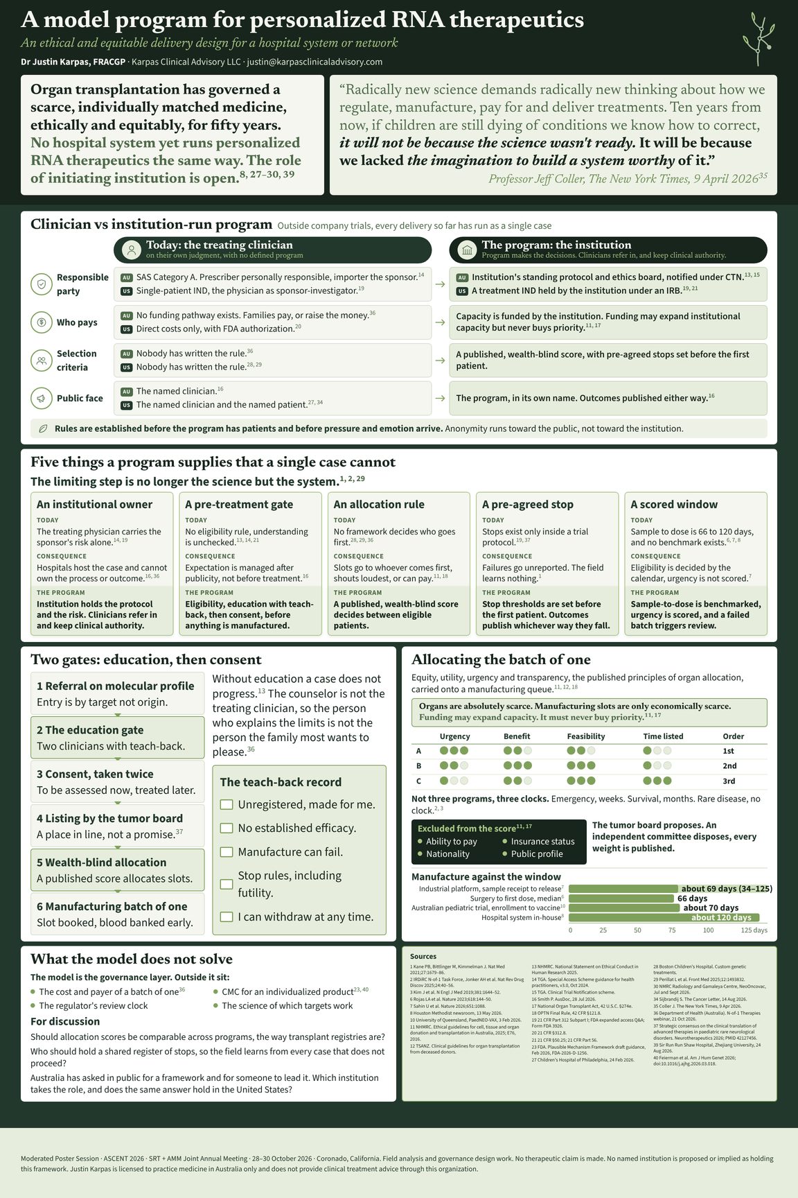 The ASCENT 2026 poster: A model program for personalized RNA therapeutics
