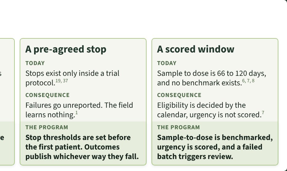 Poster panel: a pre-agreed stop and a scored window